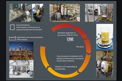 “Life Superbiodiesel” Cepsa integra projeto sustentável  - Iniciativa foi distinguida pela União Europeia