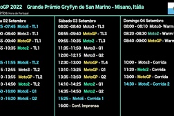 MotoGP, 2022, San Marino - Horários - Inclui MotoE