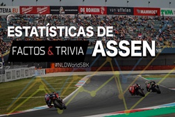 Mundial SBK, 2022 - Os números de Assen - Pode Rea ser batido em Assen?