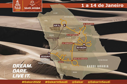 Antevisão Rally Dakar 2022