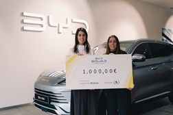 BYD faz donativo à QUERCUS no âmbito do projeto BYD SQUAD - Projetos de conservação ambiental e educação para a sustentabilidade