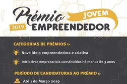 Grândola abre candidaturas ao Prémio Jovem Empreendedor 2019