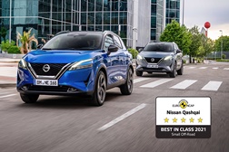 Novo Qashqai reconhecido como o Melhor do Segmento pelo Euro NCAP - Na categoria de SUV’s médios