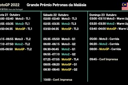 MotoGP, 2022, Malásia - Horários