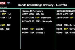 SBK 2022 Austrália – Horários - Toda a ação nos antípodas
