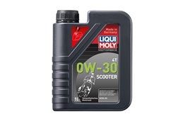 Química sobre duas rodas made by LIQUI MOLY