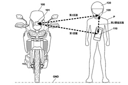 Sistema de detecção de acidentes da Honda