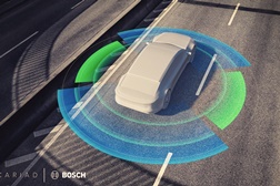 Condução automatizada: Bosch e a Cariad da Volkswagen em parceria - A aliança irá acelerar a introdução de funções de condução automatizada em todas as classes de veículos