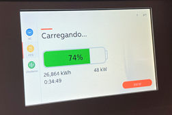 Ayvens: veículos 100% elétricos já são a segunda motorização preferida das empresas portuguesas - 5.ª edição do estudo Mobilidade 2024