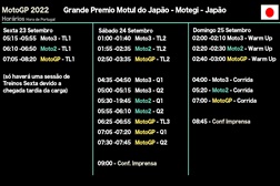 MotoGP, 2022, Japão - Horários