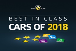 Euro NCAP anuncia os carros com maior segurança de 2018 - SUV, Familiares e Híbridos/Elétricos
