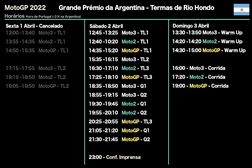 MotoGP 2022, Gran Premio Michelin de la República Argentina - Horários revistos - Fique a conhecer as alterações na Argentina