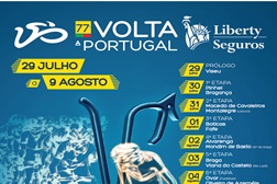 Contagem decrescente para a Volta a Portugal 2015 - 1ª parte