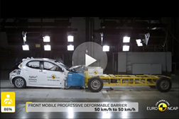 O novo Toyota Yaris estabelece nova referência no Euro NCAP - A segurança dos automóveis para pequenas famílias