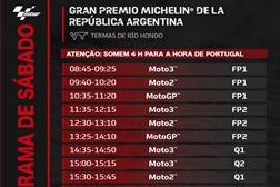 MotoGP 2022, Gran Premio Michelin de la República Argentina - Tudo adiado para sábado  - Questões logísticas impedem a acção de sexta-feira 