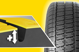 Dunlop alarga a sua gama para comerciais ligeiros - Novos pneus para todas as estações e para inverno