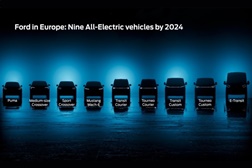 Ford integra apelo à UE para os 100% de vendas de veículos totalmente elétricos até 2035 - São 27 companhias reunidas sob o mesmo lema