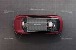 Volkswagen abre a sua plataforma elétrica a terceiros - Revelado o primeiro parceiro: a empresa e.GO