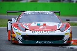 Ferrari Portugal testou na Hungria