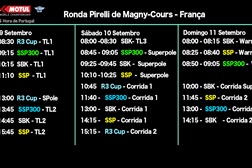 SBK, 2022, Magny-Cours - Horários