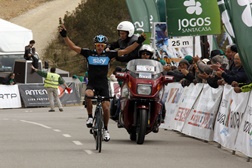 Richie Porte