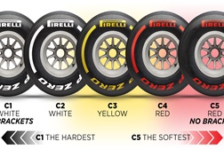 O que muda nos pneus Pirelli de Fórmula 1 para 2019 - Três cores e cinco variantes de dureza
