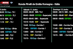 SBK, 2022, Misano - Todos os Horários