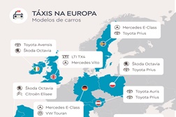 Campanha Free Now dá desconto para viajar na Europa - Disponível em mais de 100 cidades europeias ate 1 de Setembro