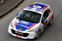44º Rallye de Ferrol: A estreia em provas internacionais