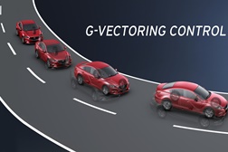 Mazda desvenda conceito SKYACTIV-VEHICLE DYNAMICS