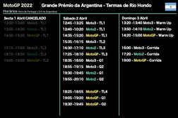 MotoGP 2022, Gran Premio Michelin de la República Argentina - Horários de Domingo - Fique a conhecer mais alterações na Argentina