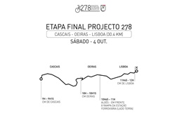 Projecto 278 termina este sábado em Lisboa - Tiago Cação percorreu 5900 quilómetros - Final simbólico acontece no próximo sábado entre Cascais e Lisboa