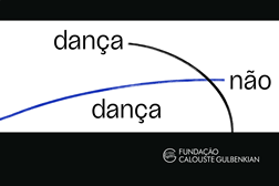 Dança não dança - arqueologias da nova dança em Portugal - Um ciclo de performances, filmes e conversas na Fundação Gulbenkian entre 30 de outubro e 4 de fevereiro