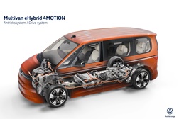 Novo sistema híbrido plug-in com tração integral transforma Multivan e California  - Até 95 km de autonomia elétrica com uma nova bateria de 19,7 kWh e função de carregamento rápido