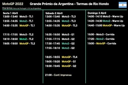 MotoGP 2022, Gran Premio Michelin de la República Argentina - Horários - Fique a conhecer todos os Horários da Argentina