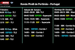 SBK, 2022, Portimão - Todos os Horários - Segunda ronda em Portugal este ano