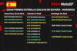 MotoGP 2024, Jerez - Horários - Próxima paragem, Espanha