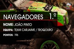 CNTrial 4x4: Os melhores navegadores da Taça Rock Crawler