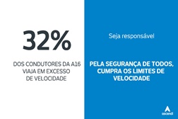 Ascendi lança campanha para reduzir a prática de excesso de velocidade - Campanha de Sensibilização e Prevenção Rodoviária 