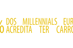 "Millennials" querem automóveis inteligentes, acessíveis e conectados que cumpram requisitos de segurança