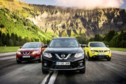 Gama Nissan Crossover