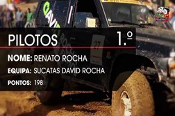CNT 4x4: Melhores pilotos Classe 1