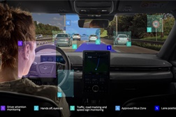 Ford anda “sozinha” nas estradas do Reino Unido  - 1º fabricante automóvel a introduzir a tecnologia de assistência à condução aprovada para autoestradas pré-mapeadas da Grã-Bretanha
