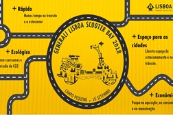 Generali Lisboa Scooter Day está de volta!
