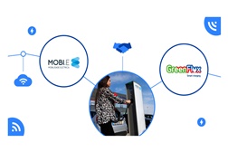 GreenFlux integra-se com rede MOBI.E em Portugal  - São integrados 2800 pontos de carregamento elétrico