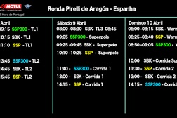 Mundial SBK, 2022, Aragón - Horários - Toda a ação de Espanha