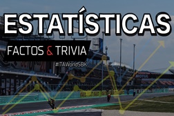 SBK 2022, Misano, estatísticas: A Kawasaki fará 500 pódios? - Ou será a Ducati a dominar em casa? 