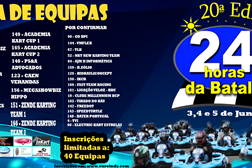 24 Horas da Batalha 2016 - O maior evento de Kart Endurance da Península Ibérica