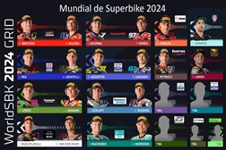 SBK, 2024 - Grelha quase definida - Todos os oficiais confirmados