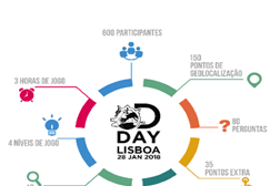 Discovery e NOS transformam Lisboa numa plataforma de jogo com o D-Day